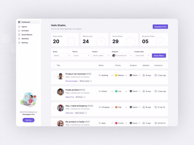 Placeholder project card media