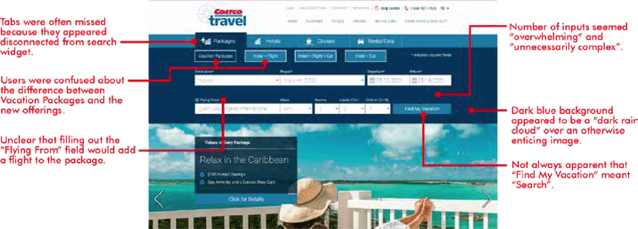Placeholder project card media
