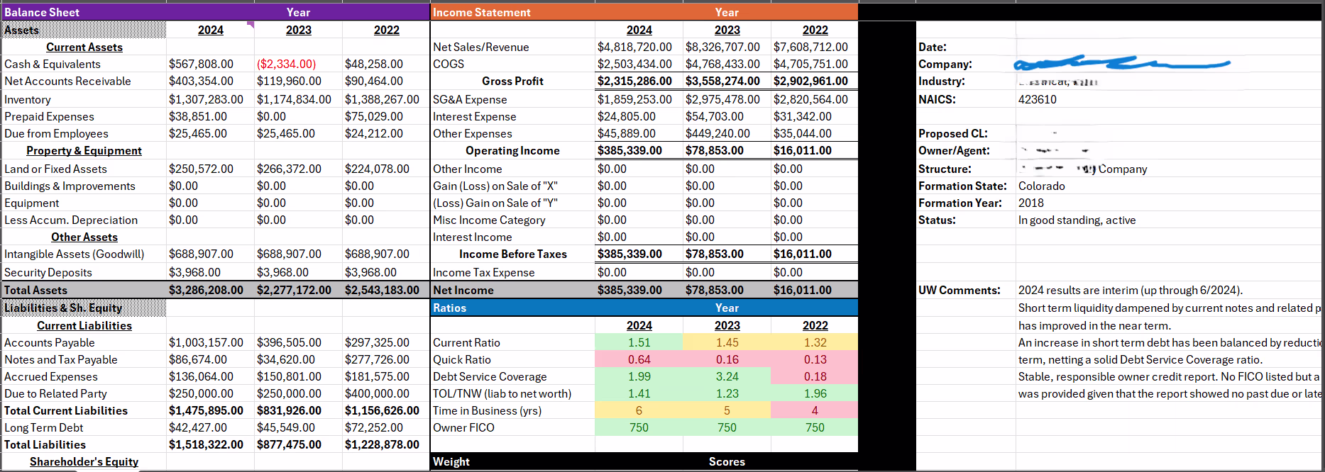 Placeholder project card media