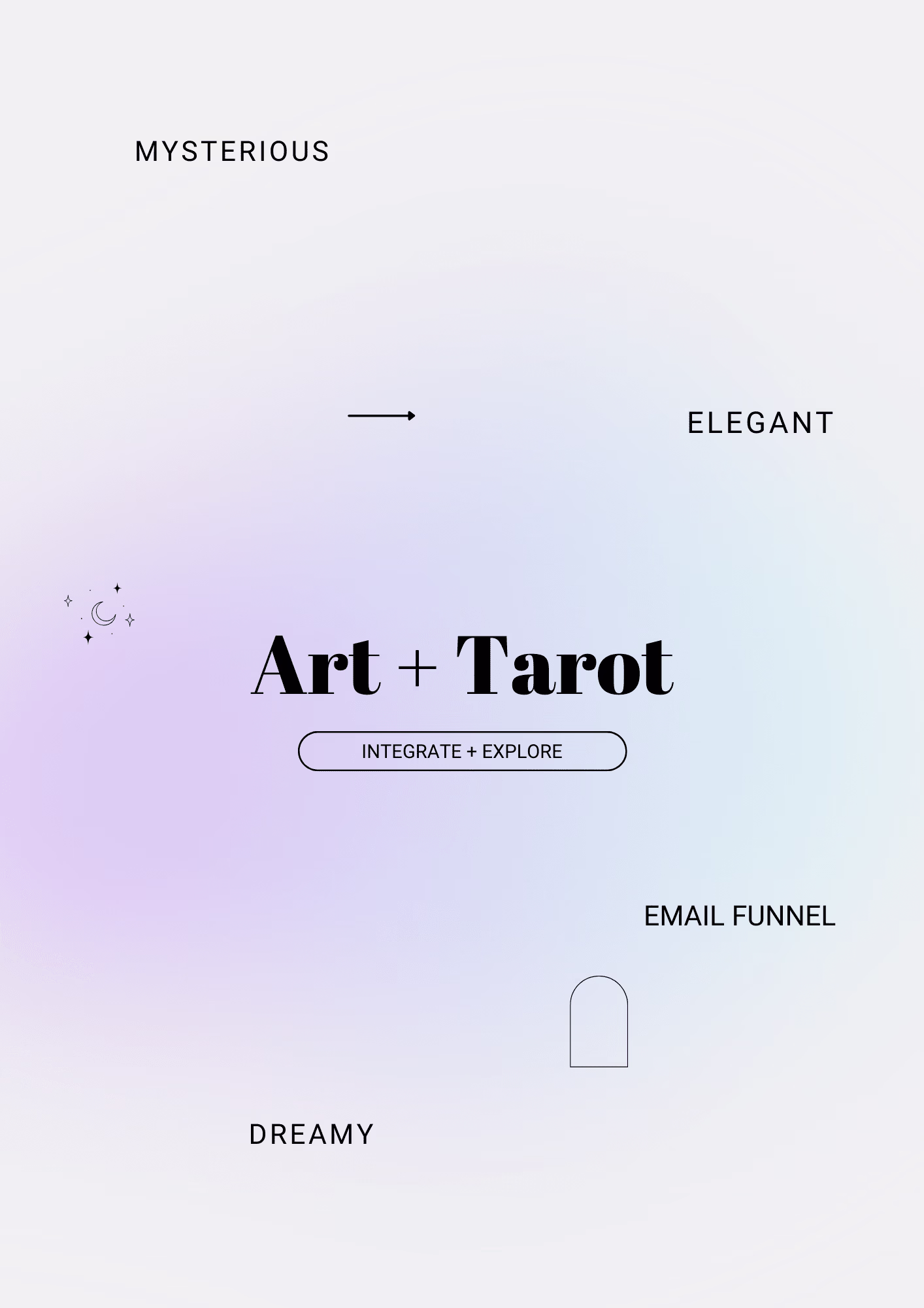 Placeholder project card media