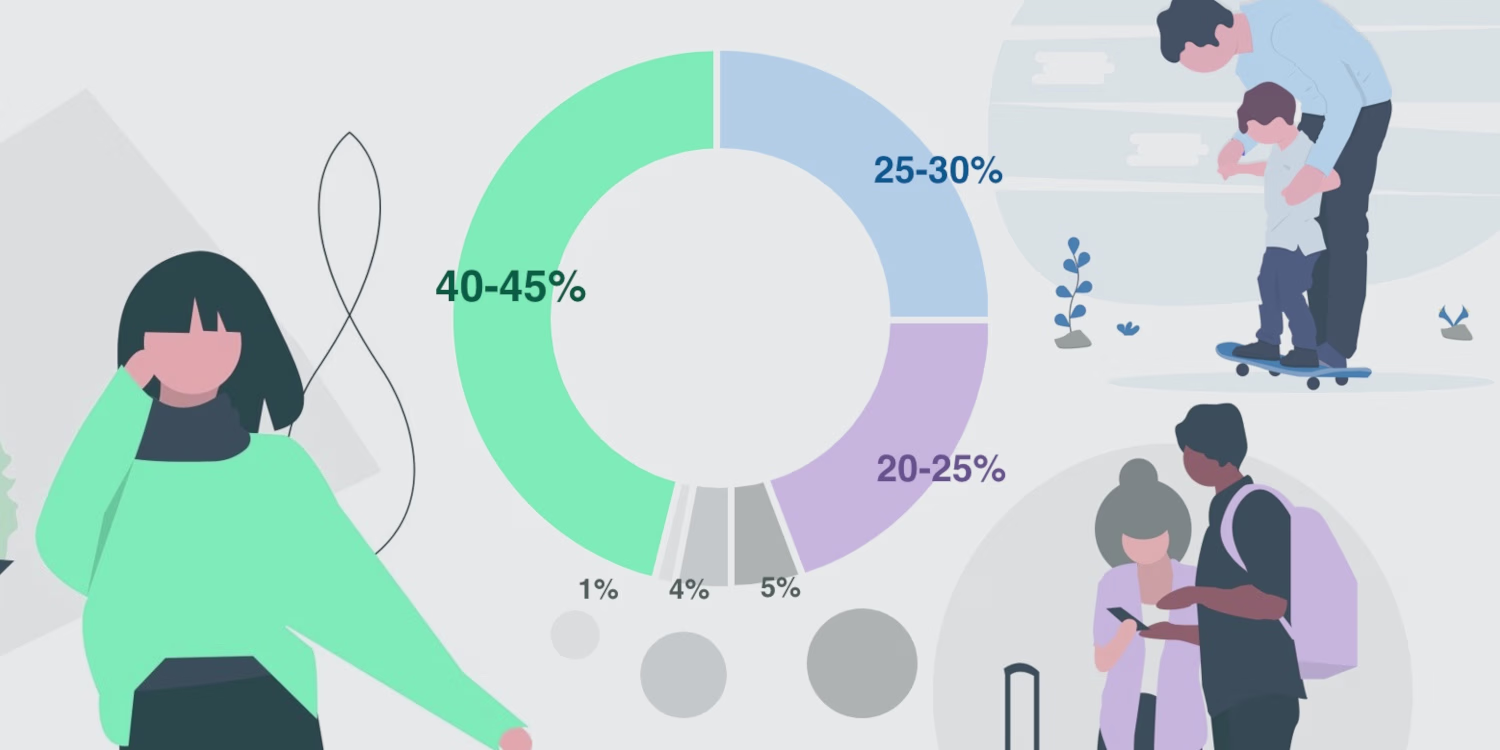 Placeholder project card media