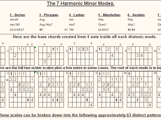 Placeholder project card media