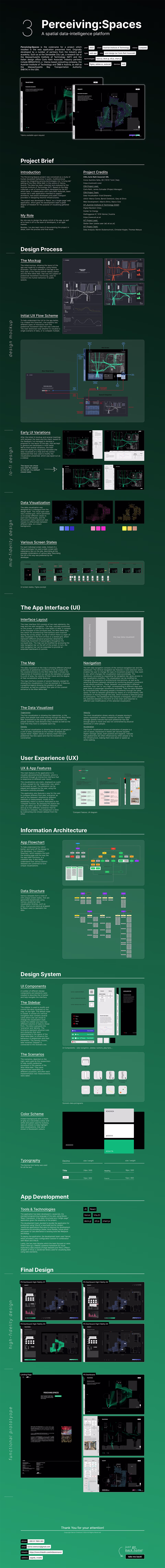 Placeholder project card media