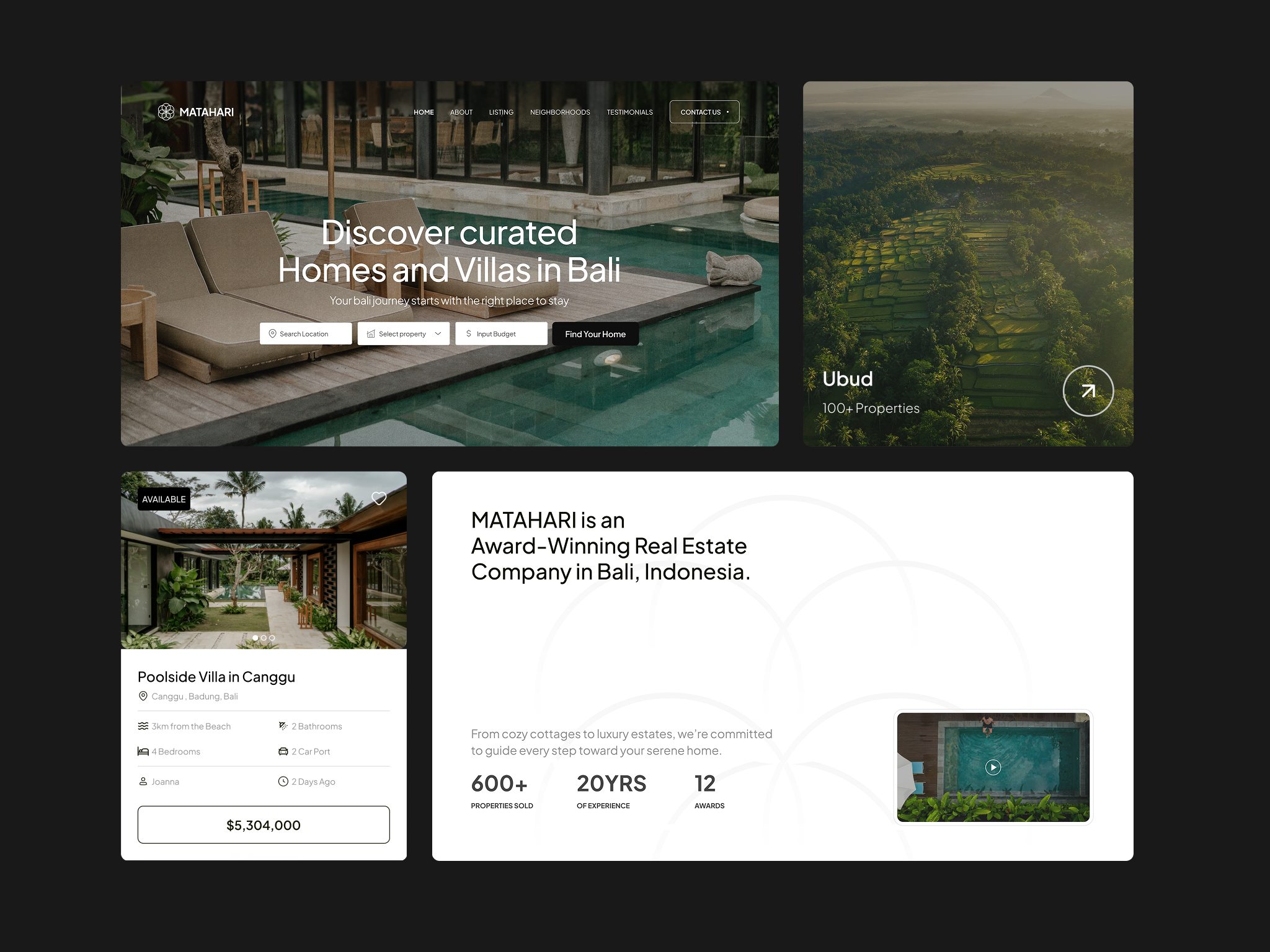 Placeholder project card media