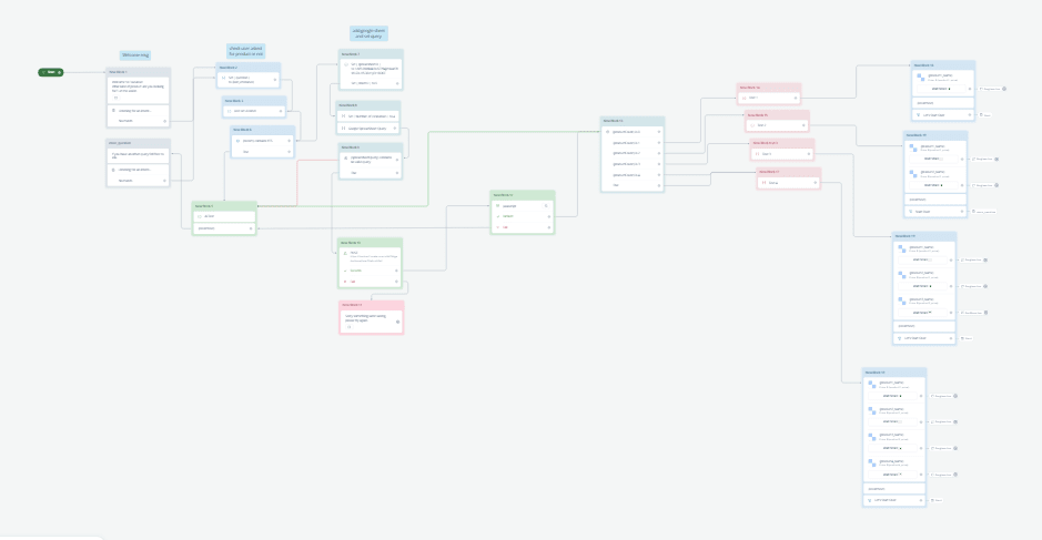 Placeholder project card media