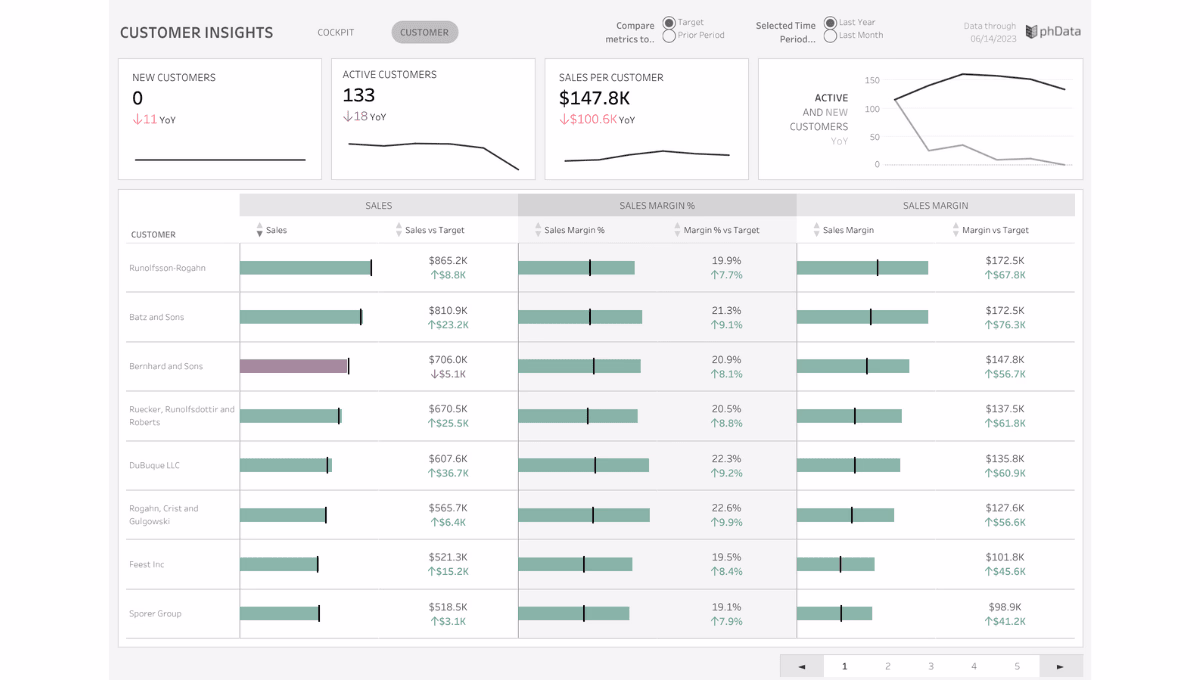 Placeholder project card media