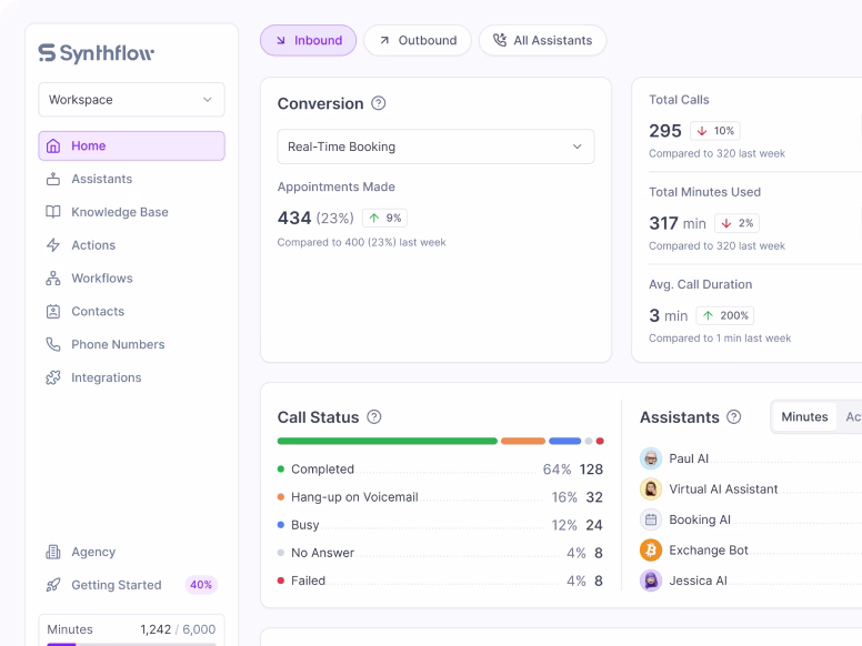 Placeholder project card media