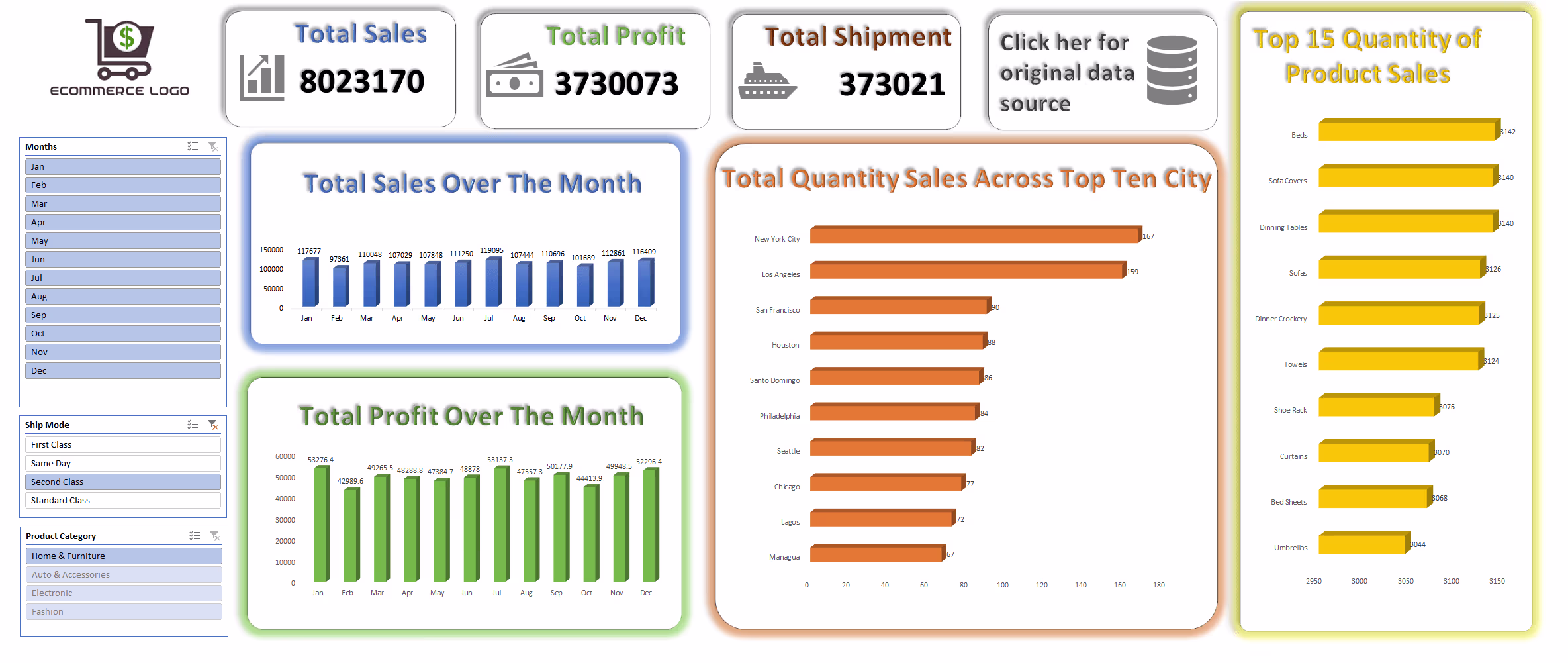 Placeholder project card media