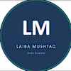 Laiba's avatar
