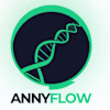 Annybest logo