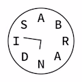 A brand is a brand studio logo