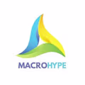 MacroHype avatar