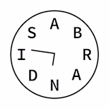 A brand is a brand studio
