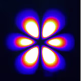 IntoBiz.ai logo