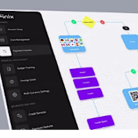 UX Flow