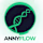 Annybest logo