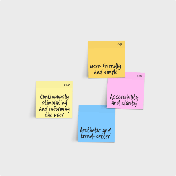 Placeholder project card media