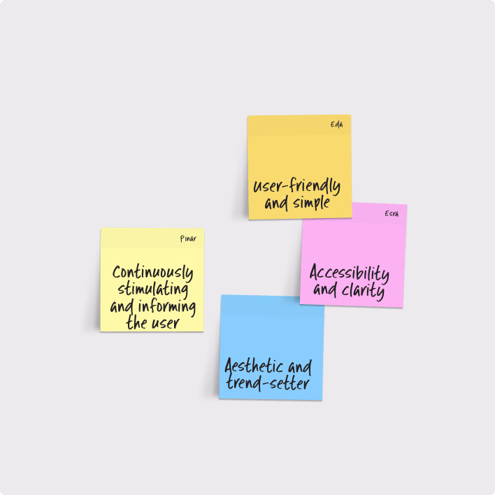 Placeholder project card media