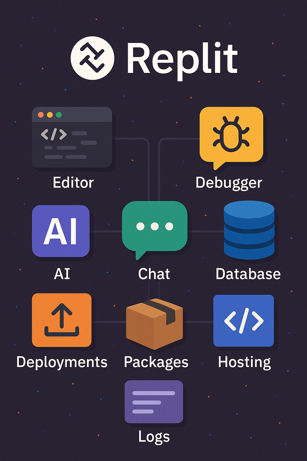 Placeholder project card media