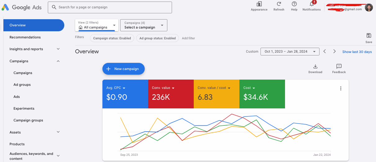 Placeholder project card media