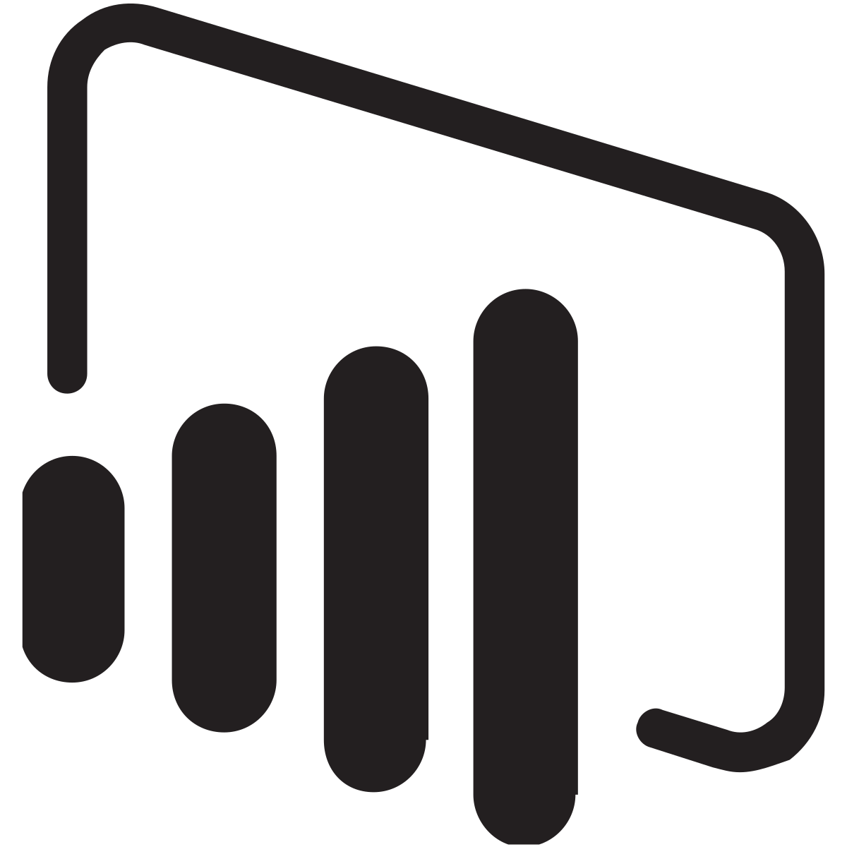 Custom PowerBI or Google Data Studio Dashboard by Sam Drotar