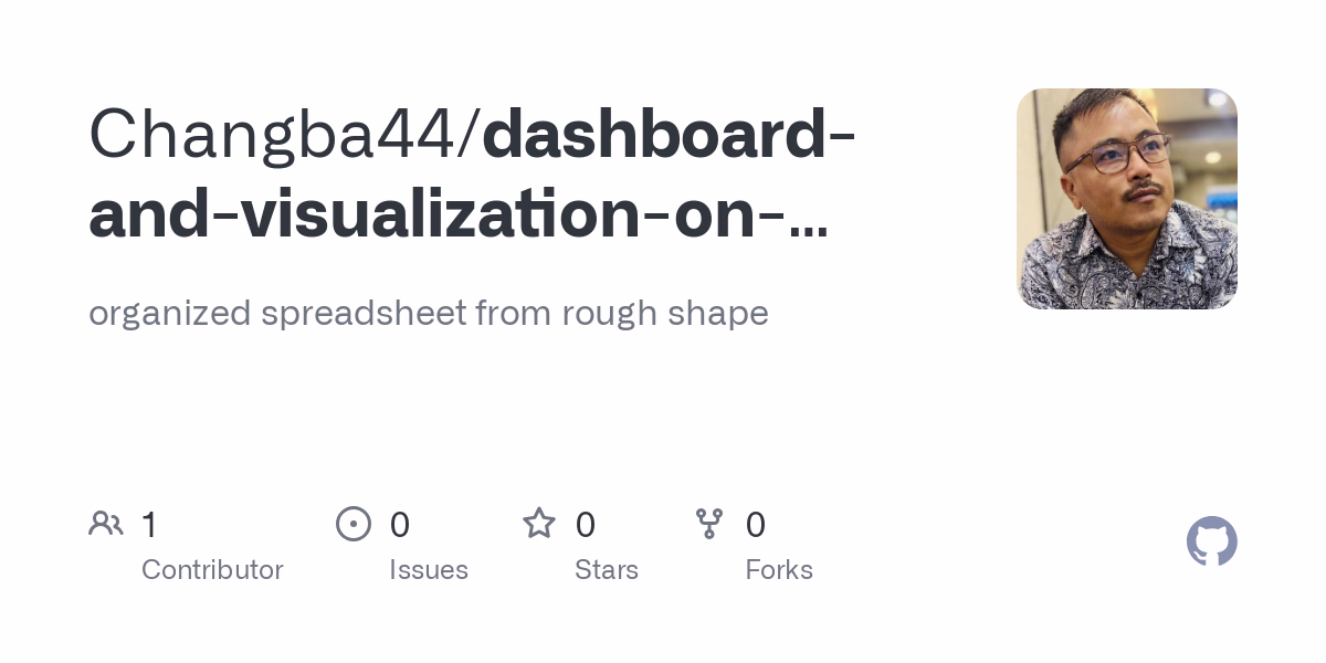 Placeholder project card media