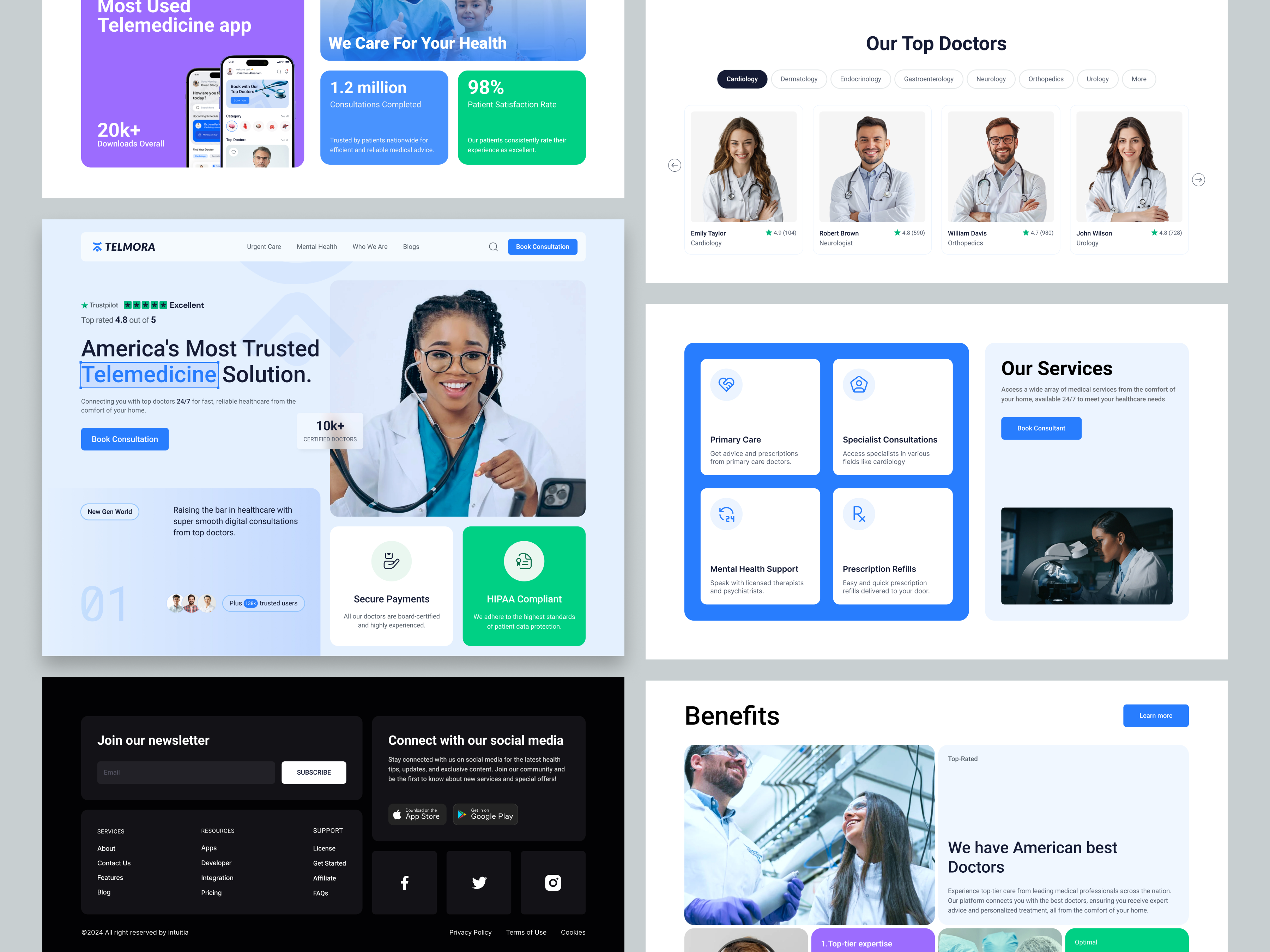 Placeholder project card media