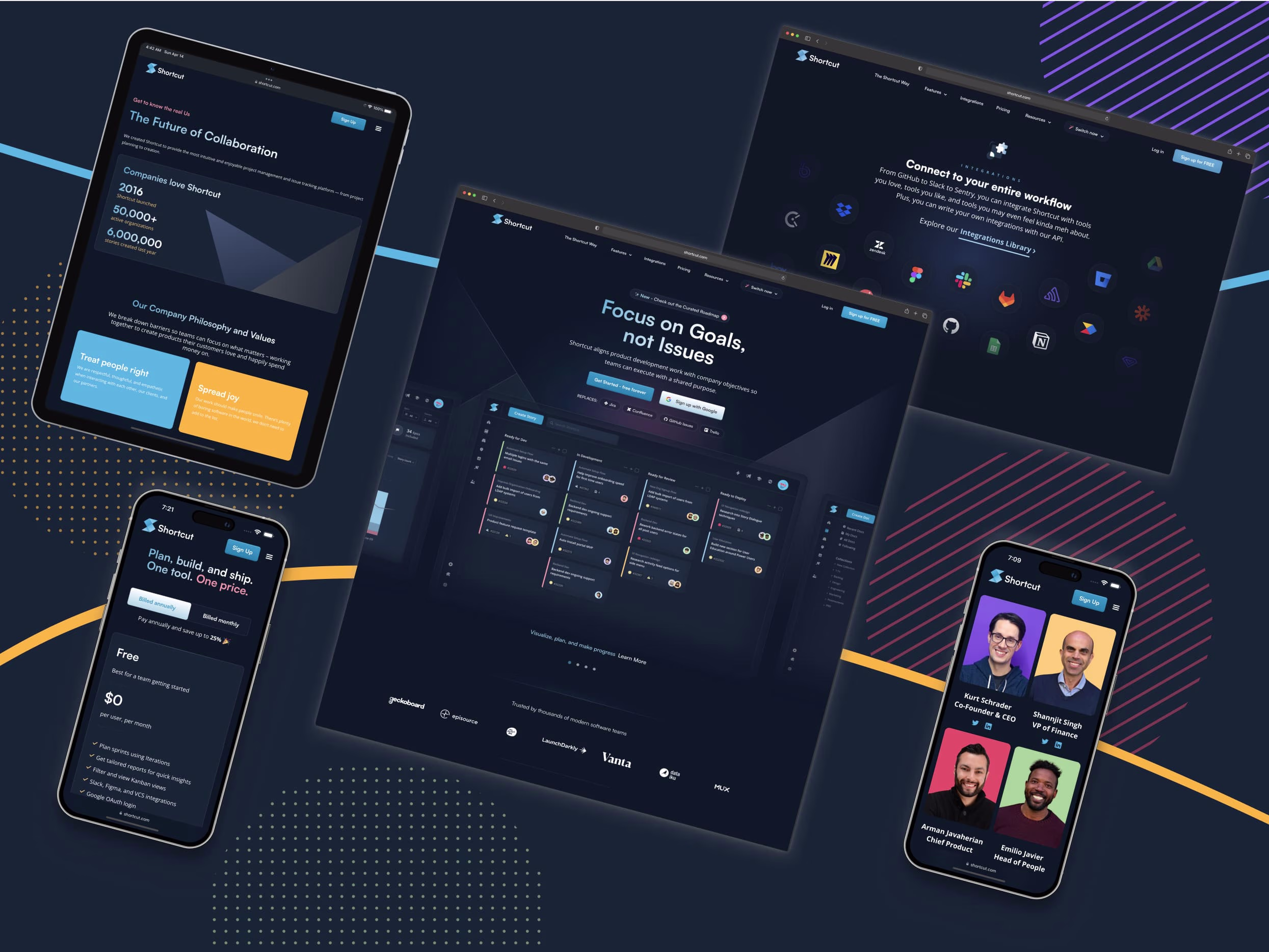 Placeholder project card media