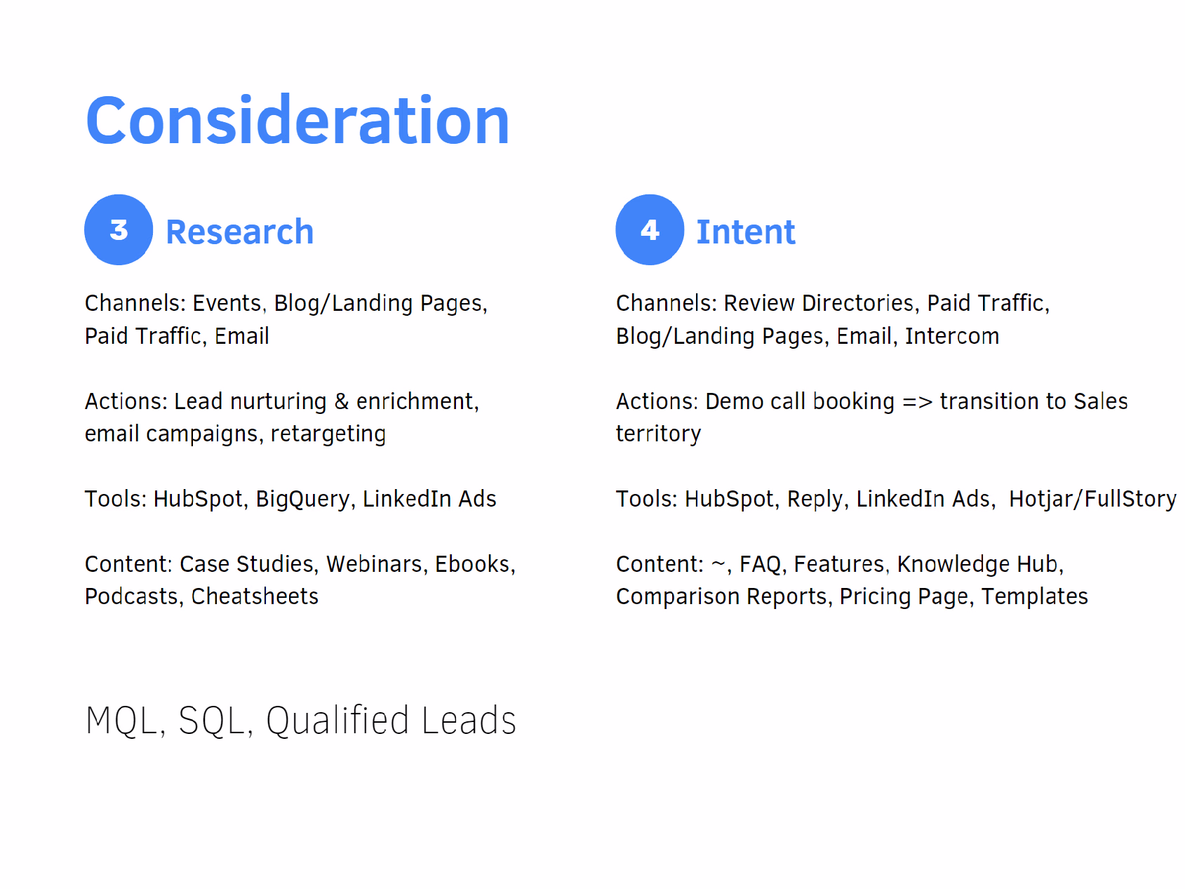 Placeholder project card media