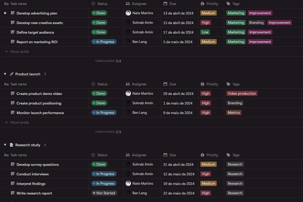 Placeholder project card media