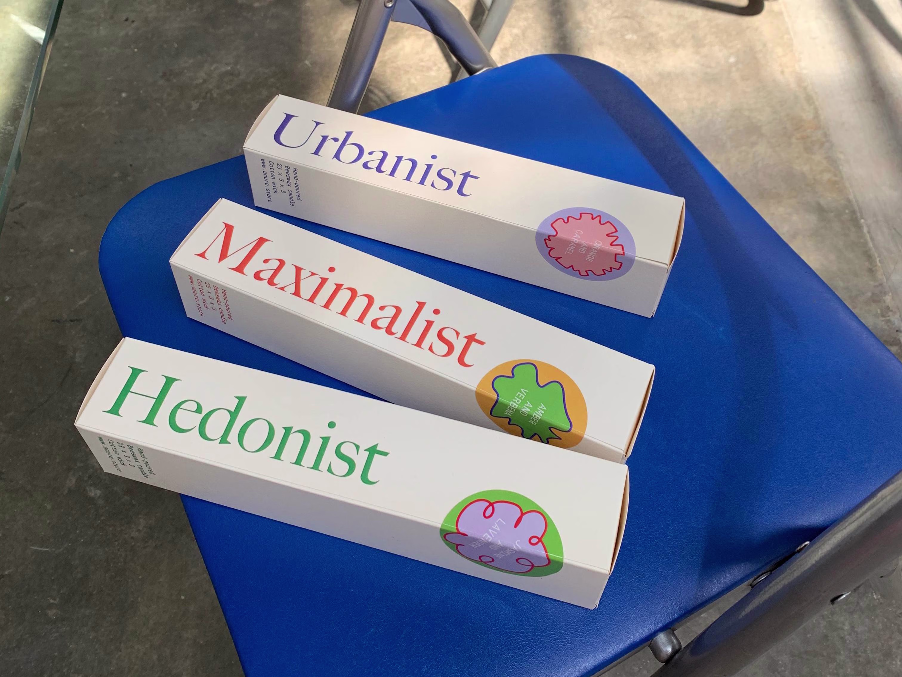 Placeholder project card media