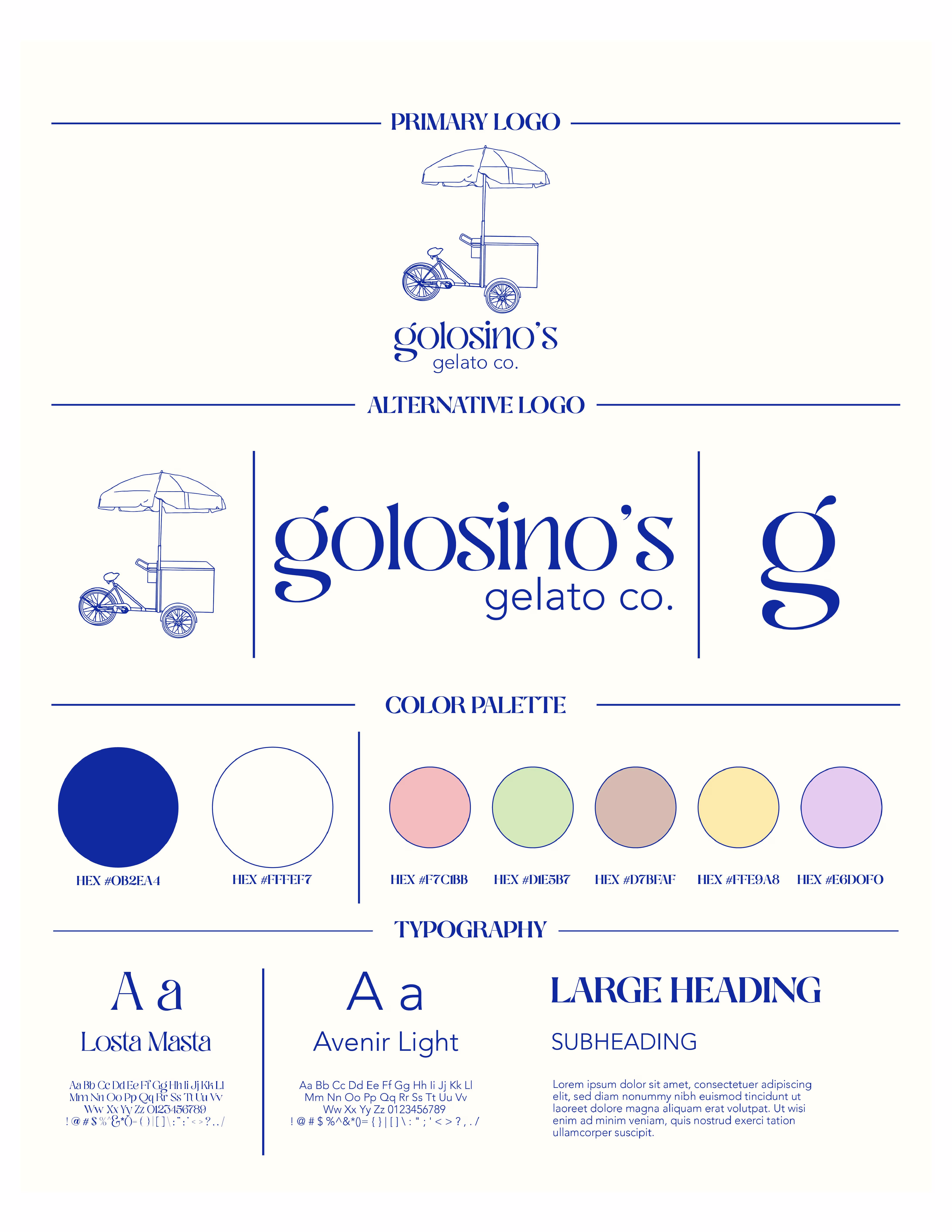 Placeholder project card media