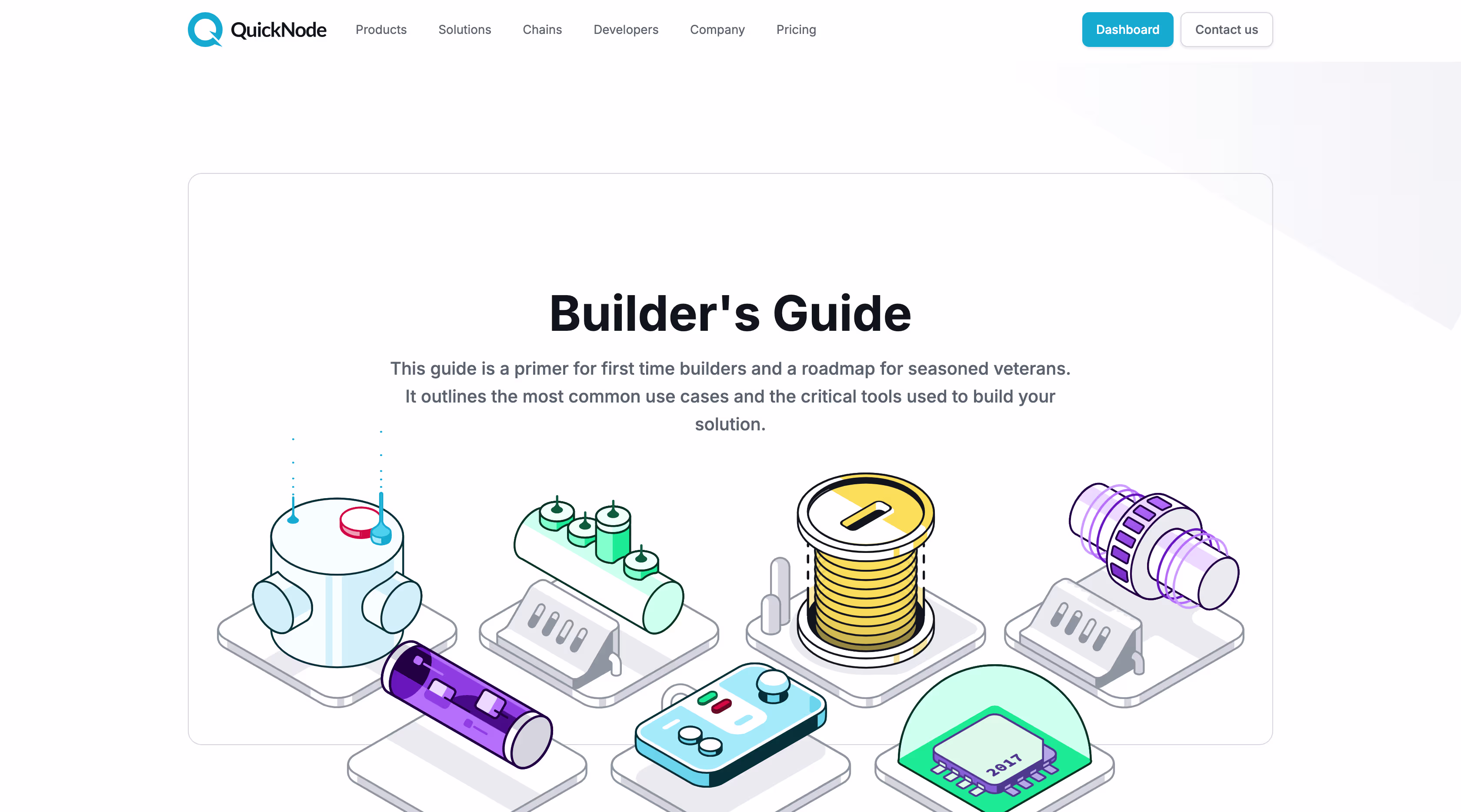 Placeholder project card media