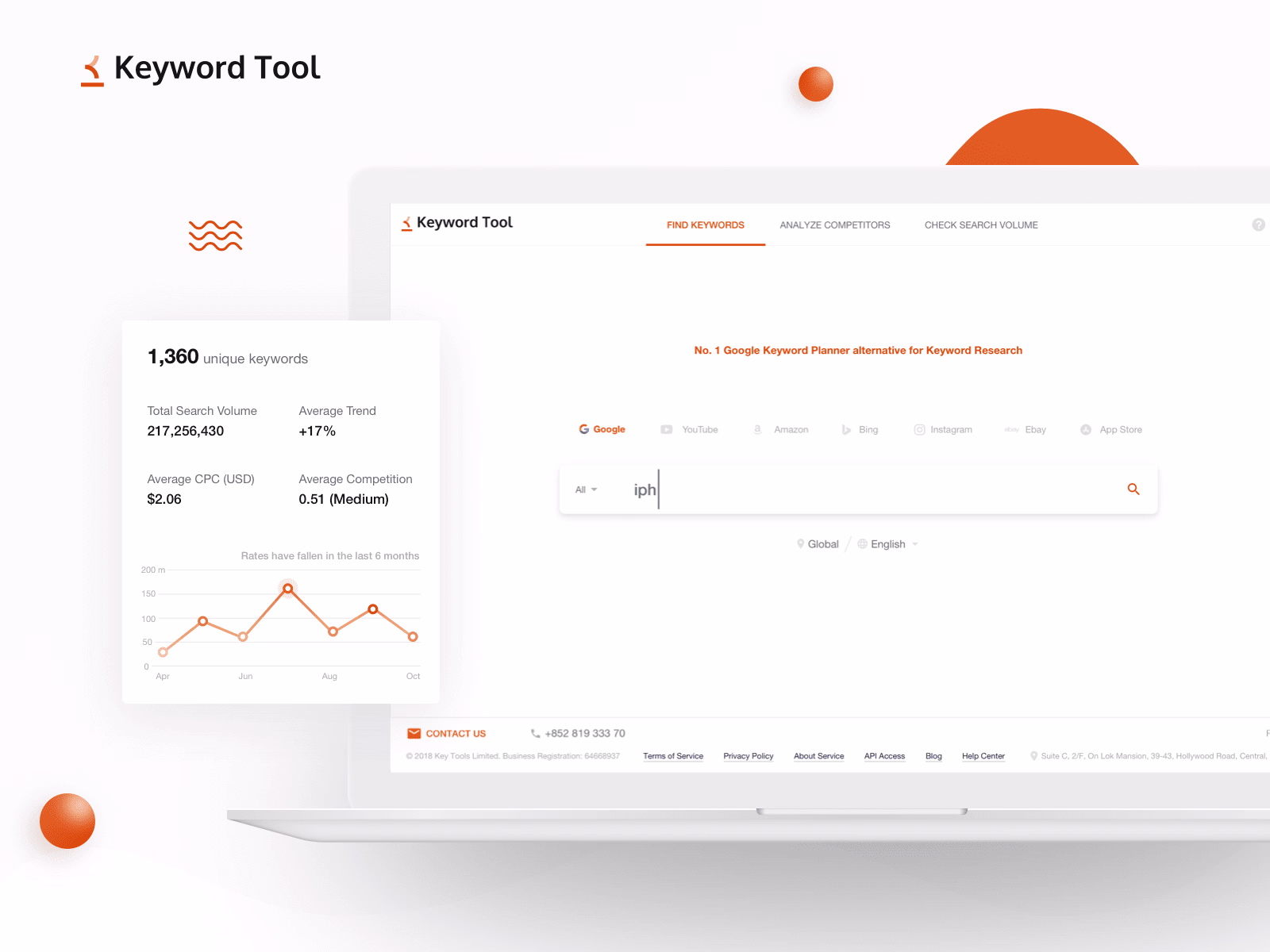 Placeholder project card media