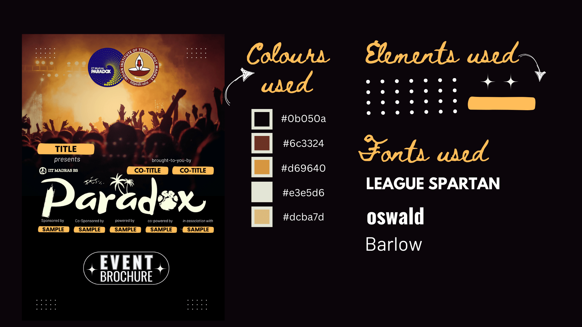 Placeholder project card media