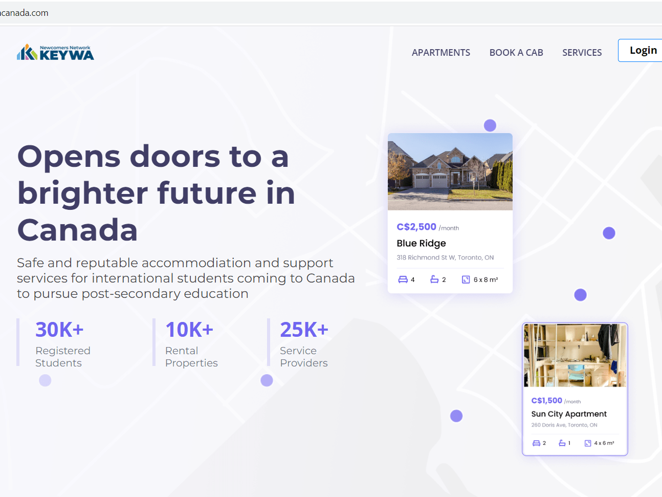 Placeholder project card media