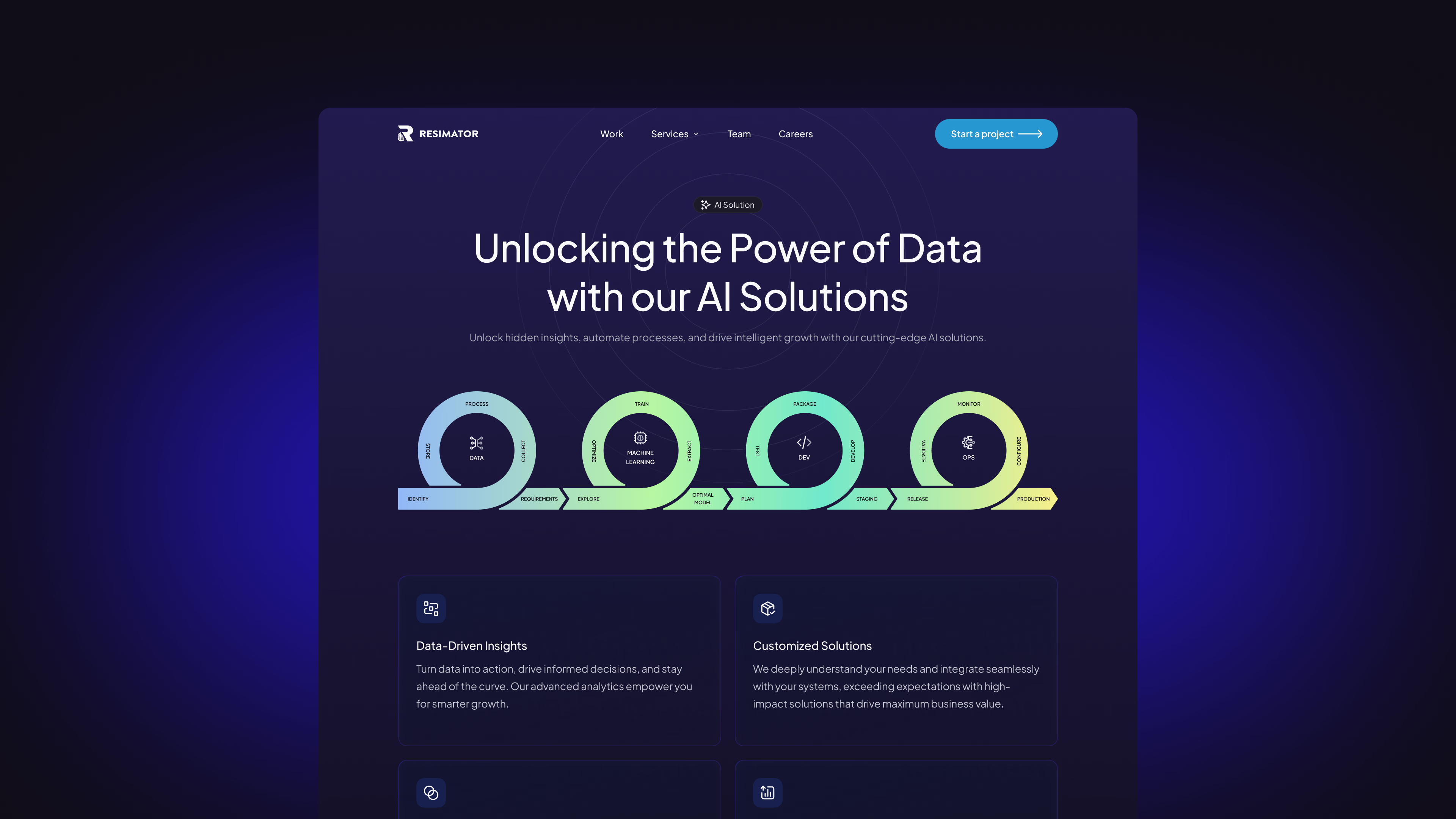 Placeholder project card media