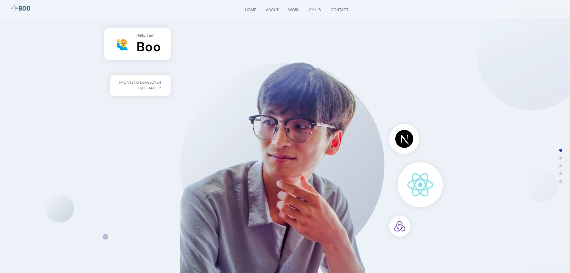 Placeholder project card media
