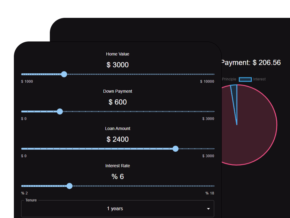Placeholder project card media