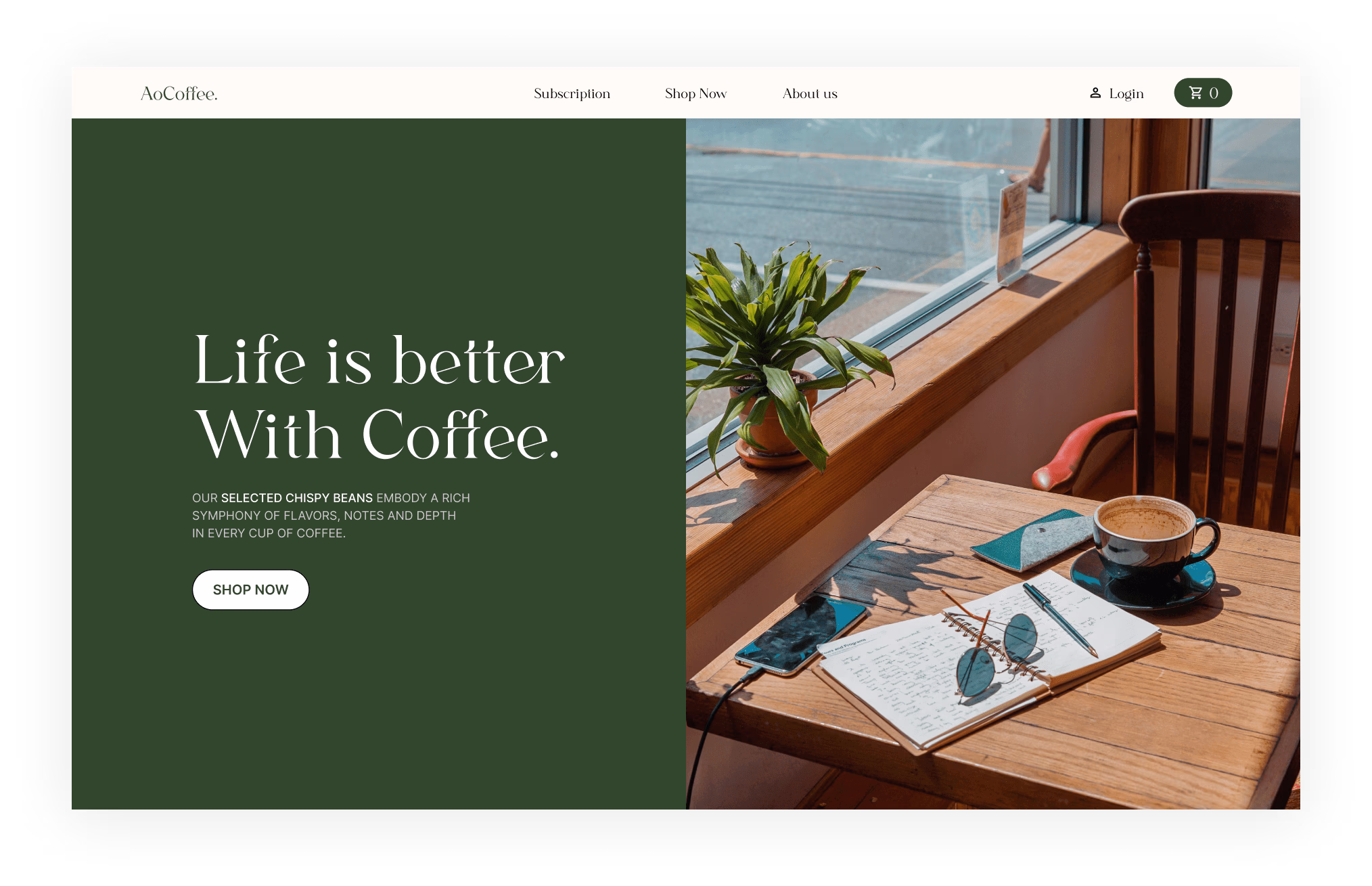 Placeholder project card media