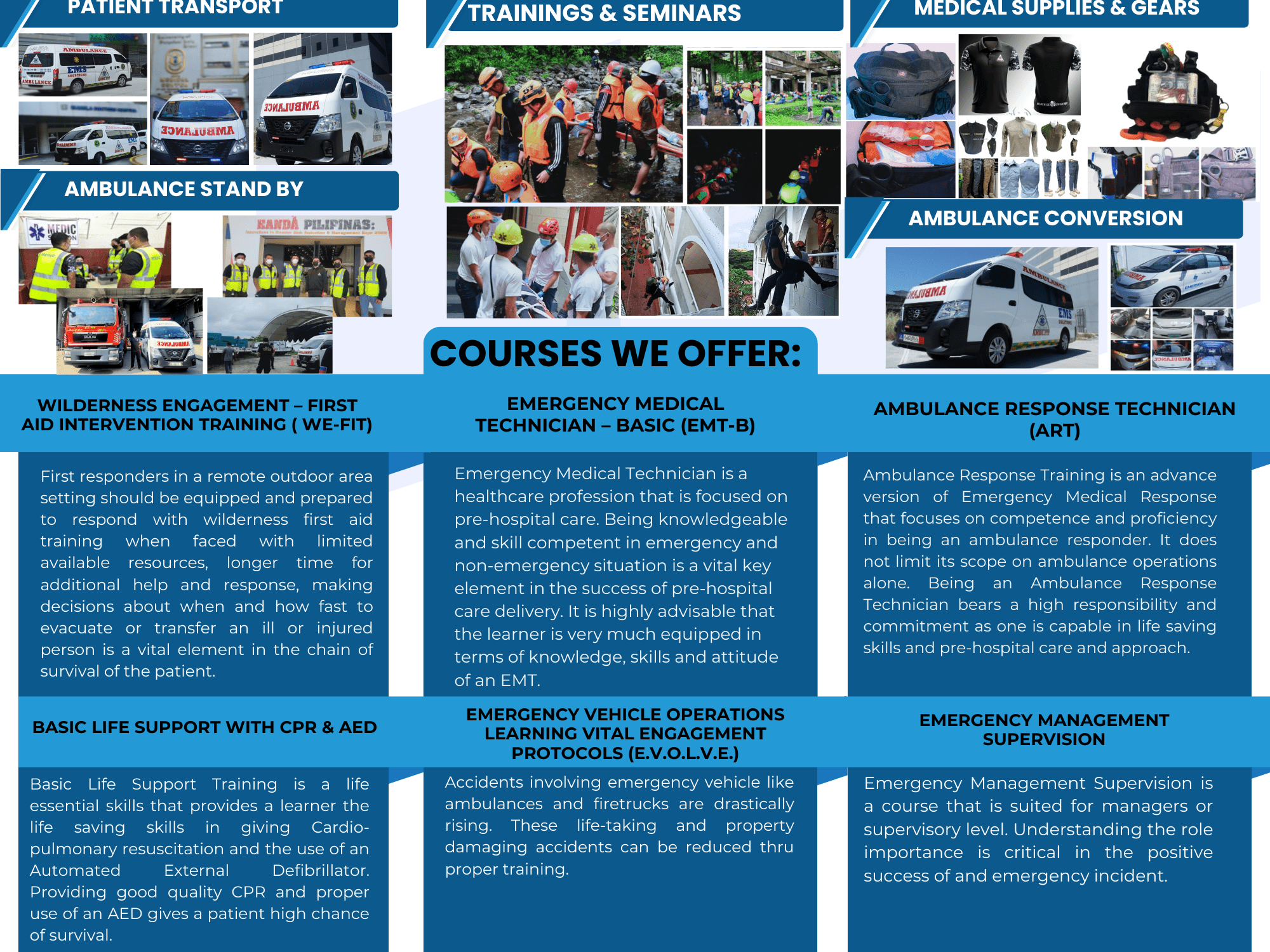 Placeholder project card media