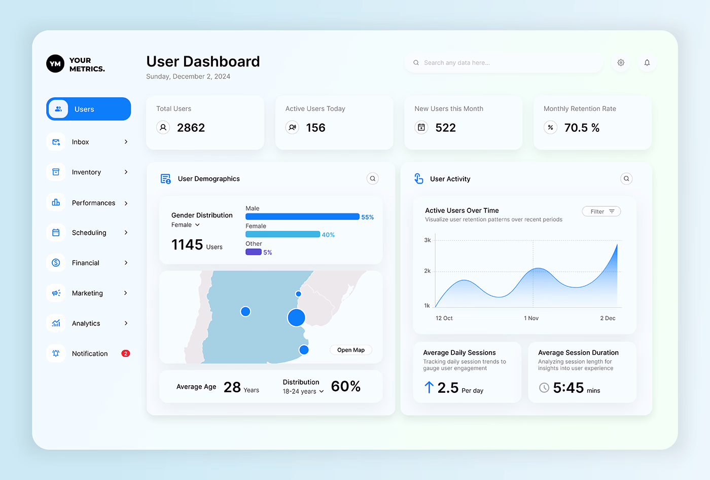Placeholder project card media
