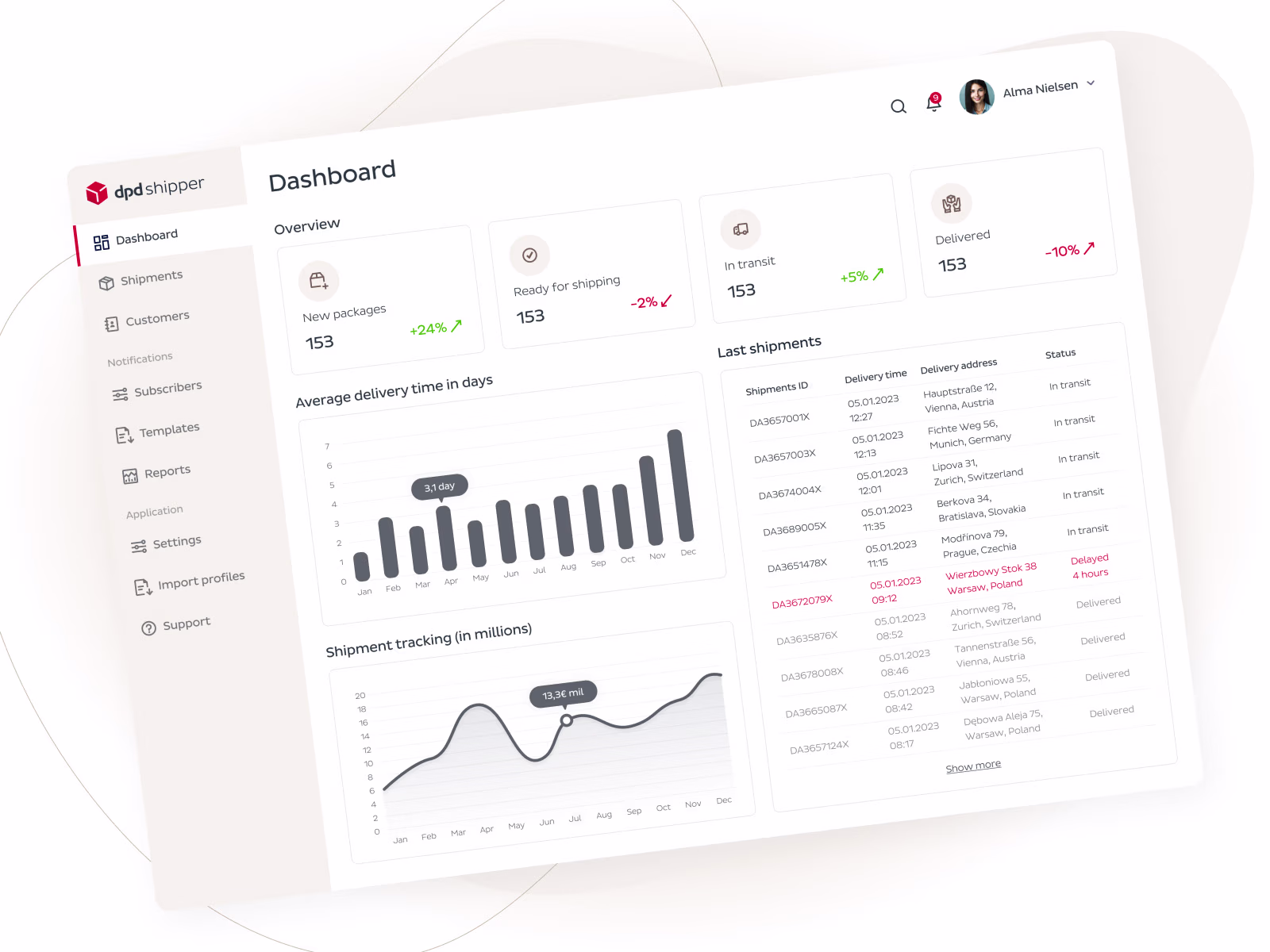 Placeholder project card media