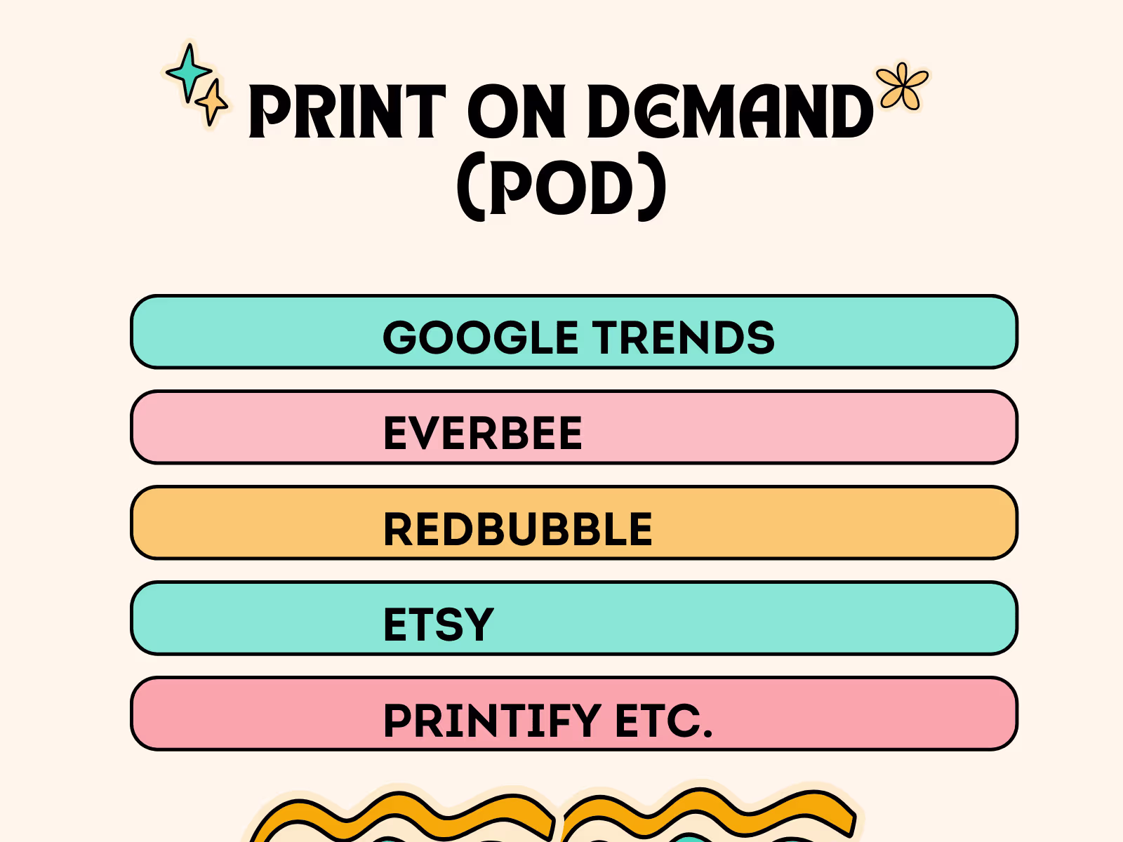 Placeholder project card media