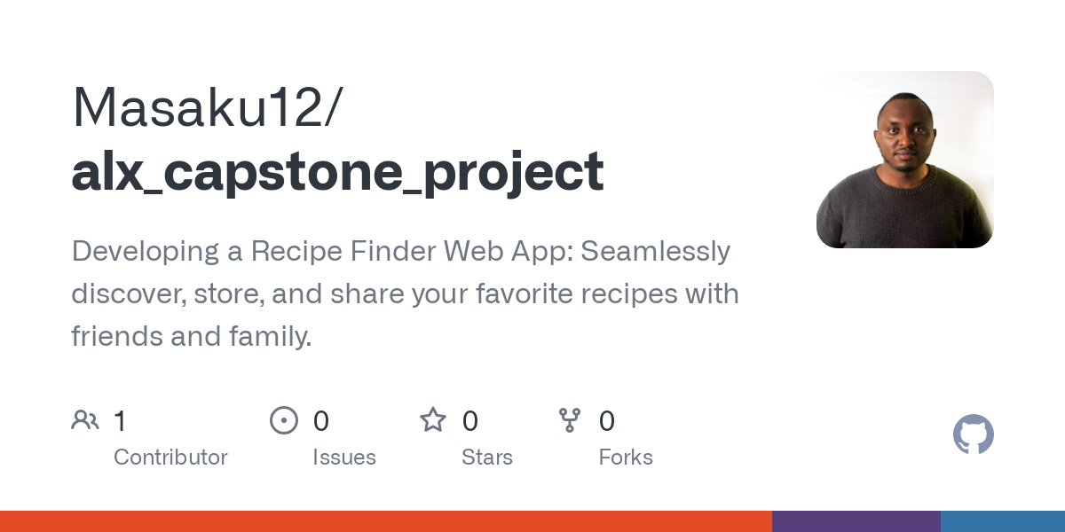 Placeholder project card media