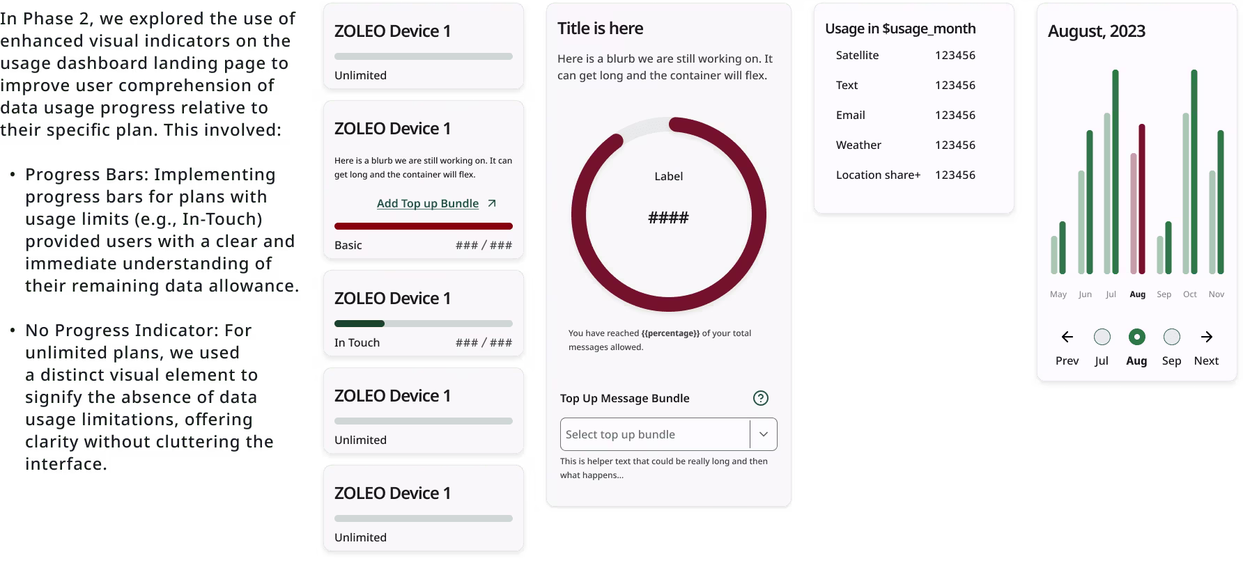 Placeholder project card media