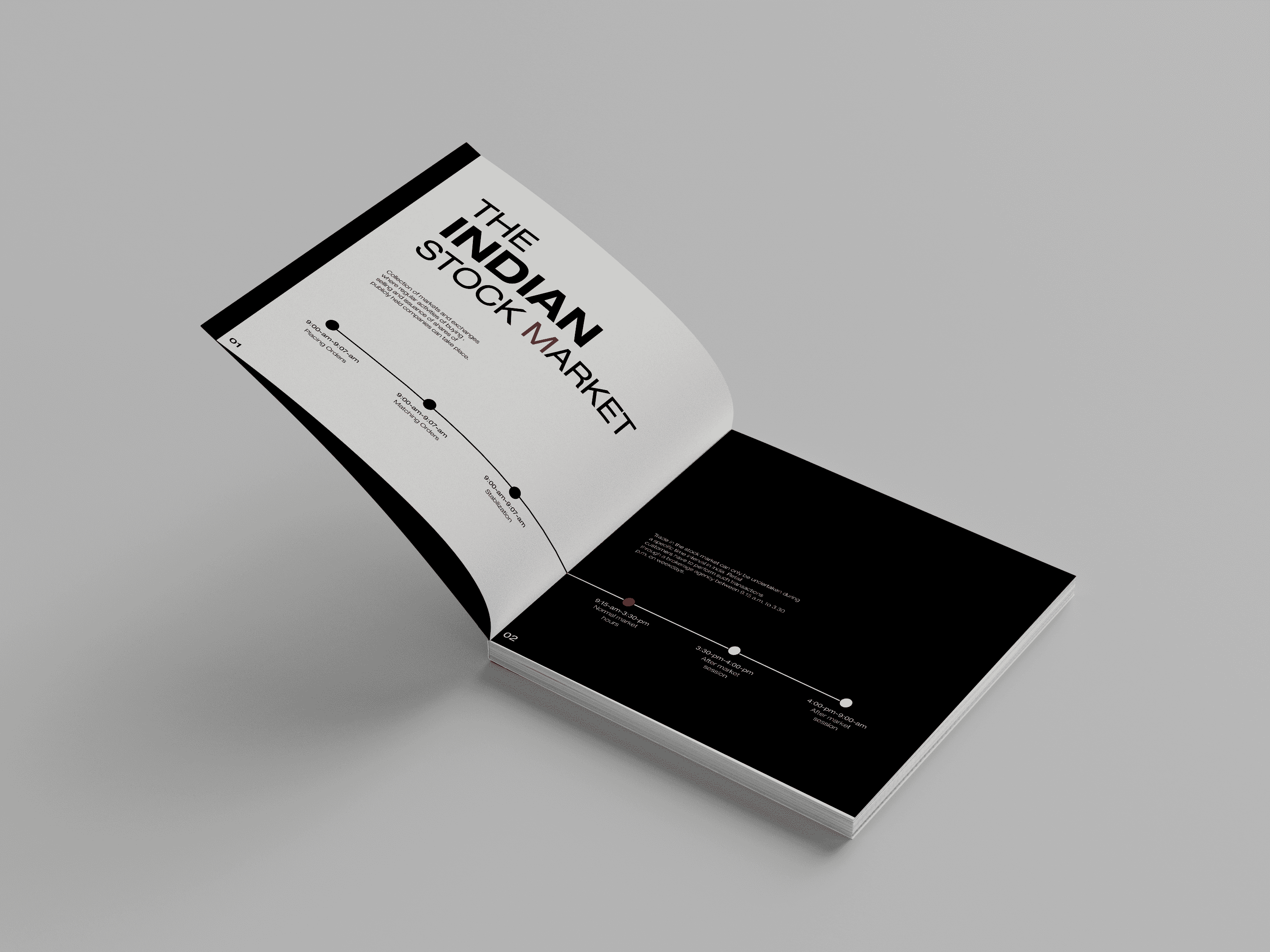 Placeholder project card media