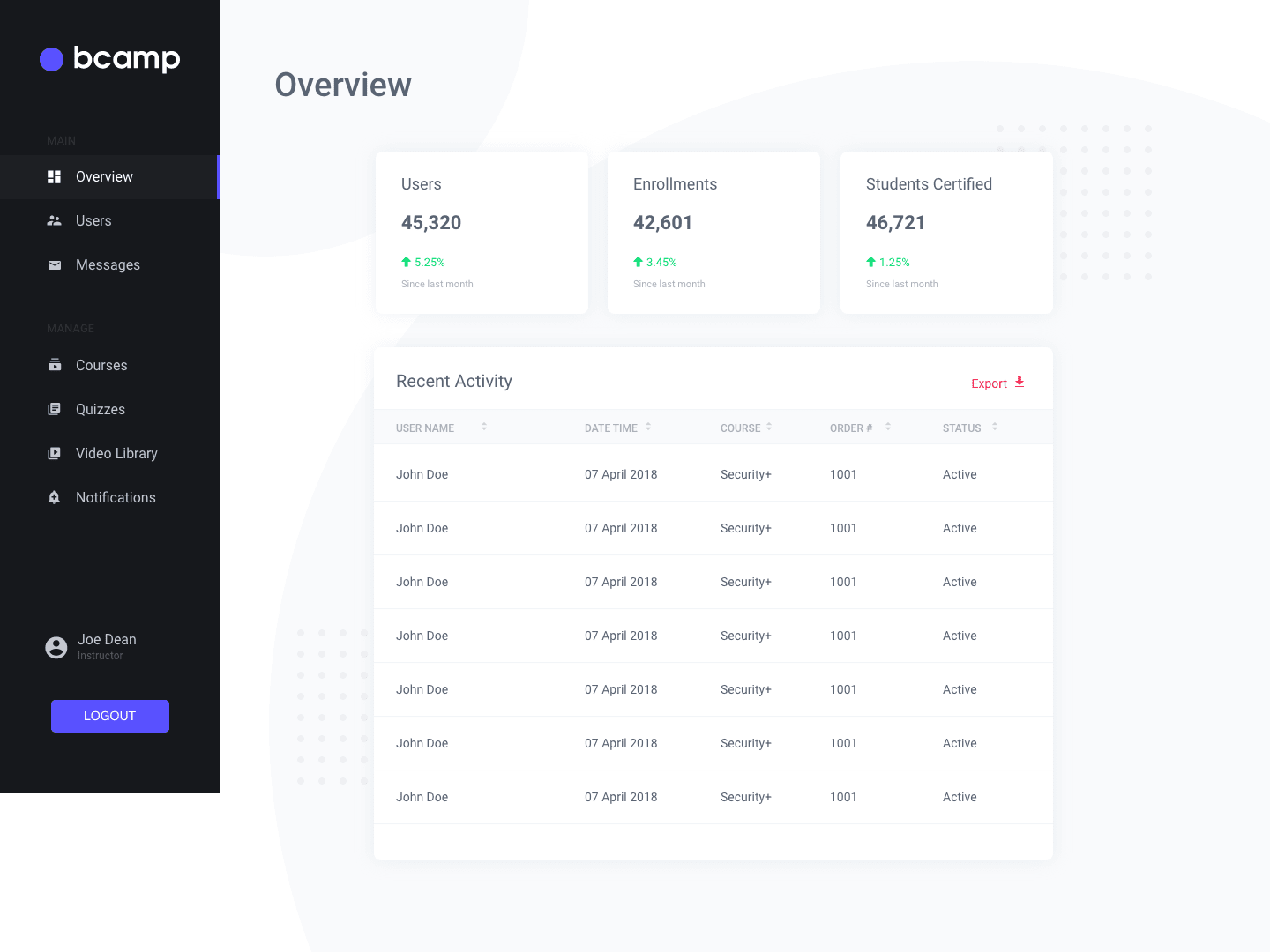 Placeholder project card media