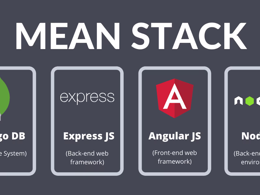 Placeholder project card media