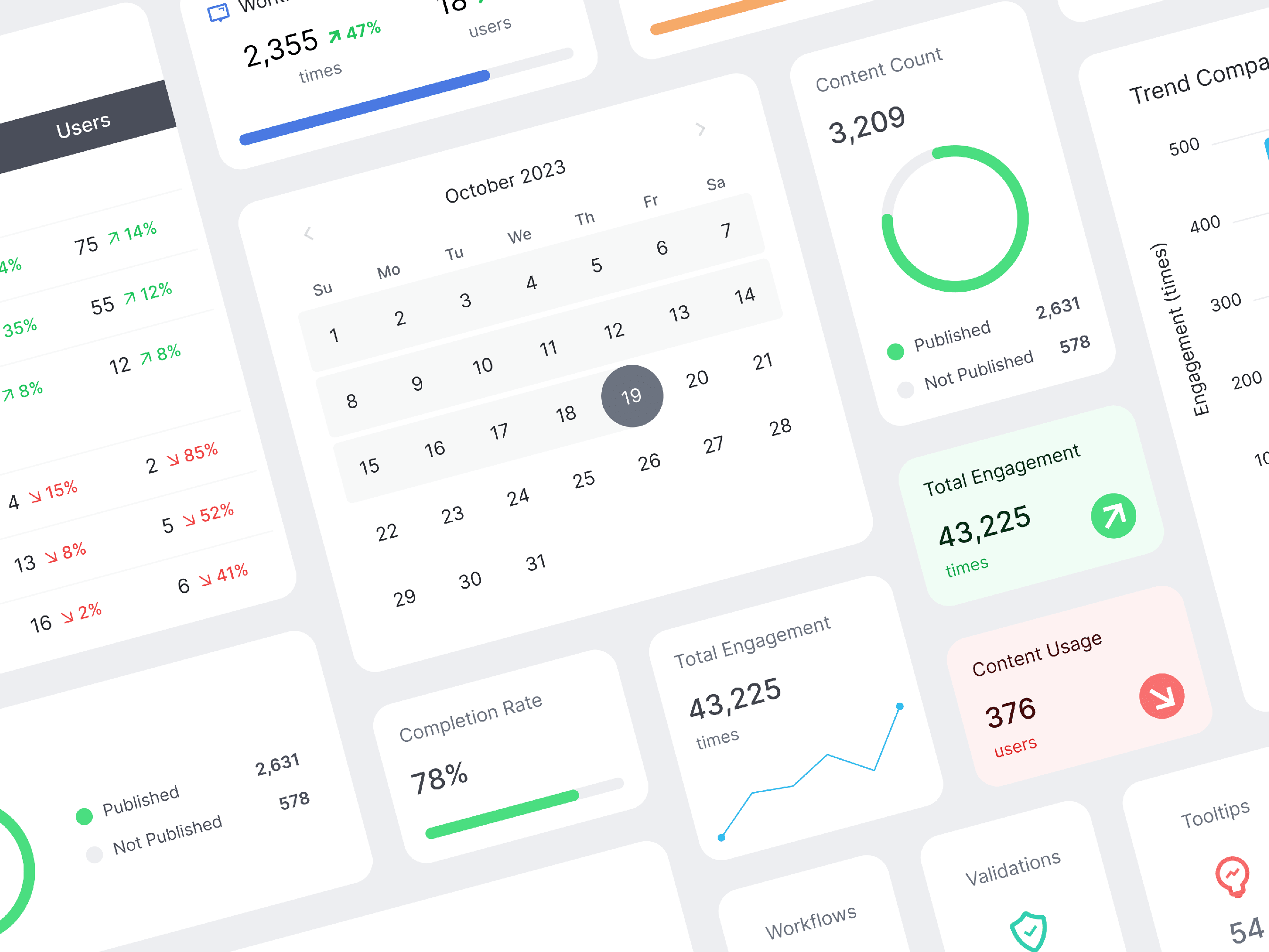 Placeholder project card media